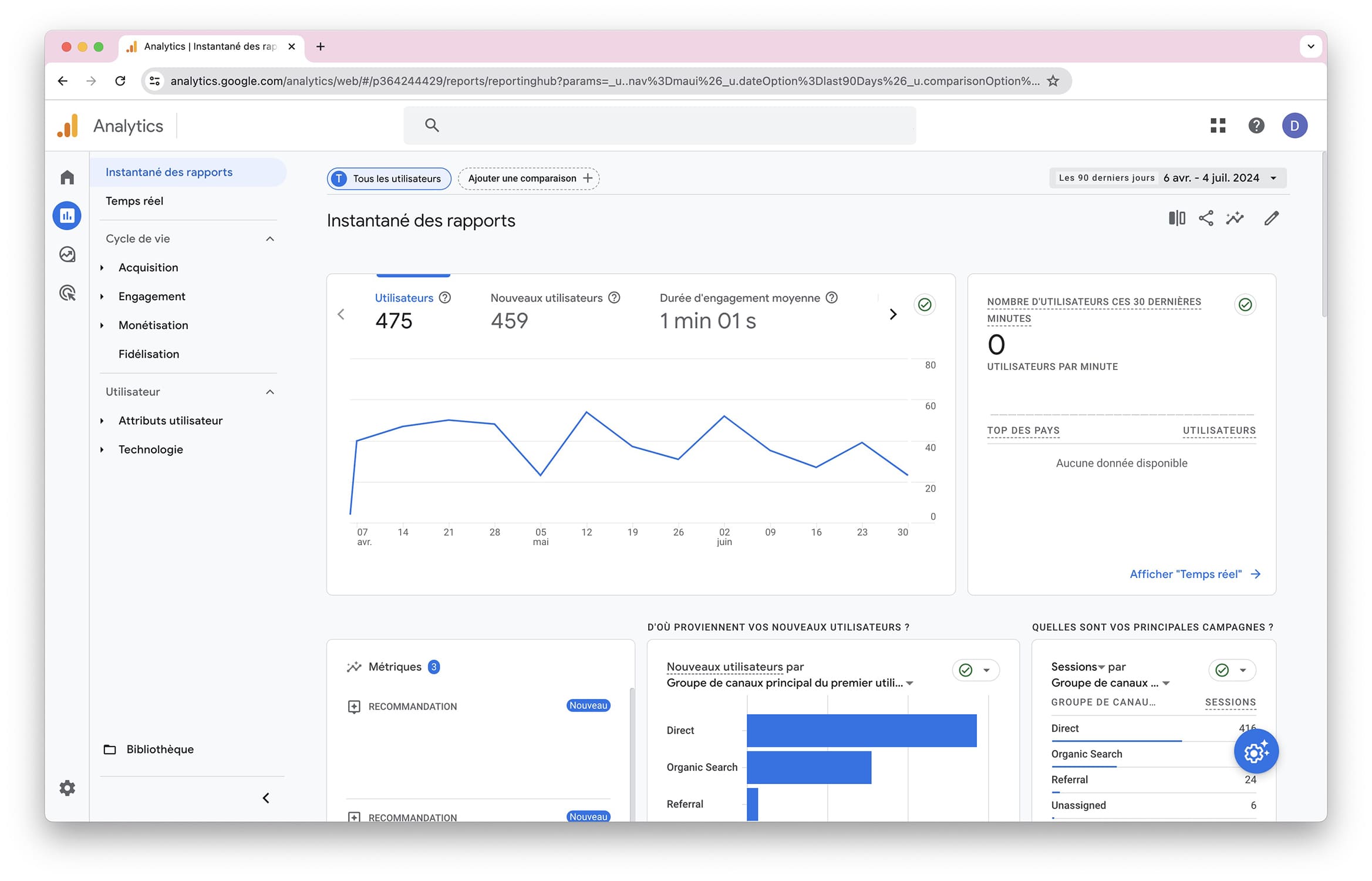 FAQ Google Analytics Rapports instantanées